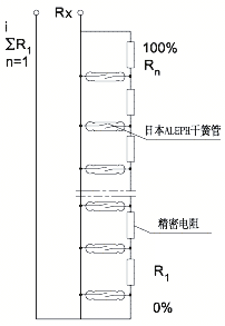 UHZ-50/S-UR/UB系列插入式磁性浮球液位变送器