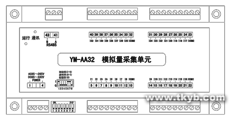 YM系列多回路电流测量模块